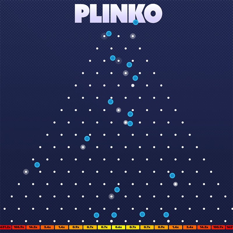 Enfoques Plinko